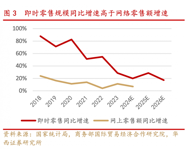“机械城堡”为小麦智慧“控水”