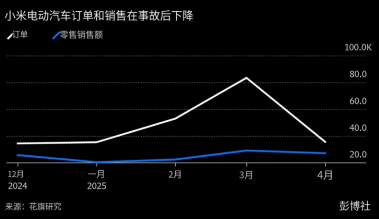 “华龙一号”陆丰核电6号机组完成穹顶吊装