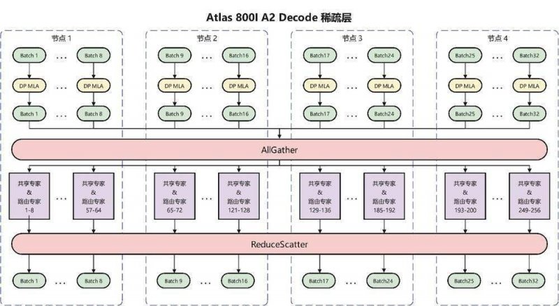 xm外汇代理怎么做影片监控“替换”：AI智慧体如何破解 “看得懂” 难题？