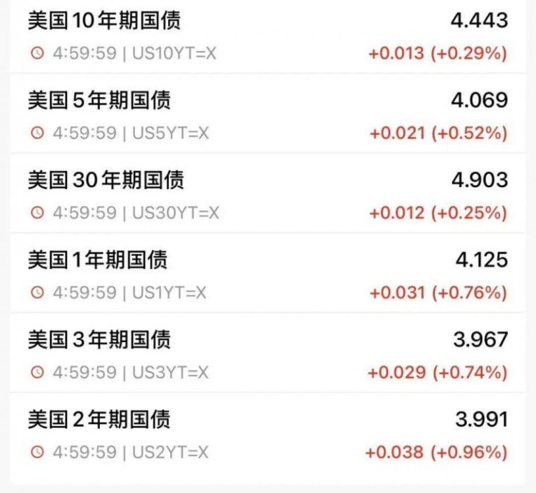 轻松掌握xm外汇平台获取，开启你的理财之路！